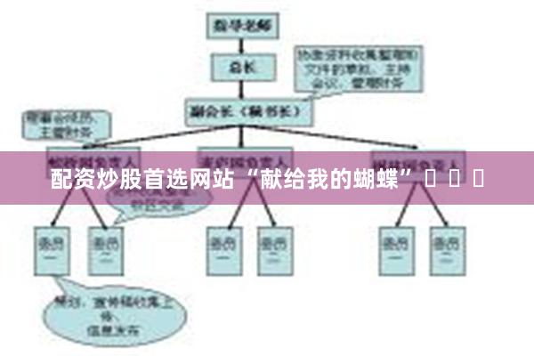 配资炒股首选网站 “献给我的蝴蝶” ​​​