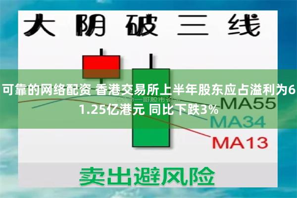 可靠的网络配资 香港交易所上半年股东应占溢利为61.25亿港元 同比下跌3%