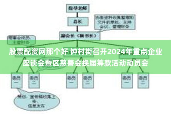 股票配资网那个好 钟村街召开2024年重点企业座谈会暨区慈善会换届筹款活动动员会