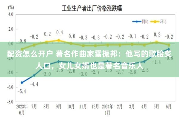 配资怎么开户 著名作曲家雷振邦：他写的歌脍炙人口，女儿女婿也是著名音乐人