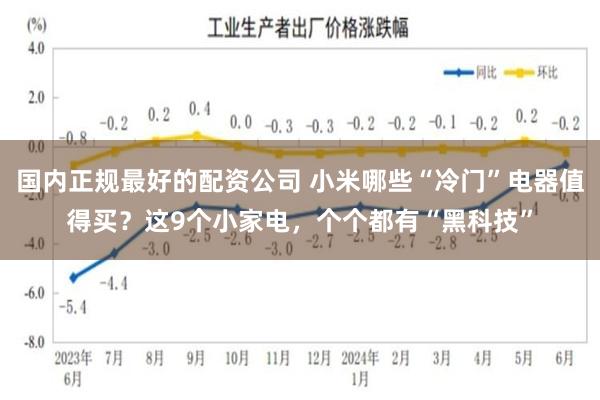 国内正规最好的配资公司 小米哪些“冷门”电器值得买？这9个小家电，个个都有“黑科技”