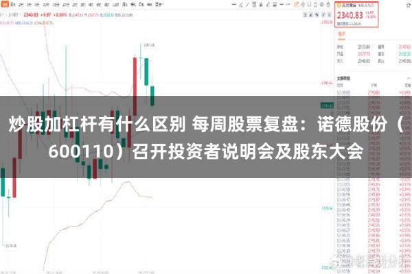 炒股加杠杆有什么区别 每周股票复盘：诺德股份（600110）召开投资者说明会及股东大会