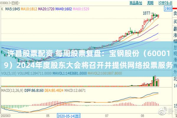 许昌股票配资 每周股票复盘：宝钢股份（600019）2024年度股东大会将召开并提供网络投票服务