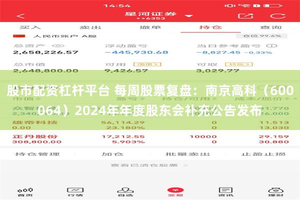股市配资杠杆平台 每周股票复盘：南京高科（600064）2024年年度股东会补充公告发布