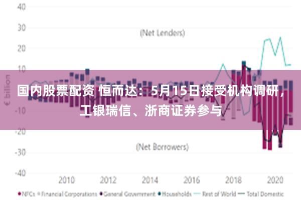 国内股票配资 恒而达：5月15日接受机构调研，工银瑞信、浙商证券参与