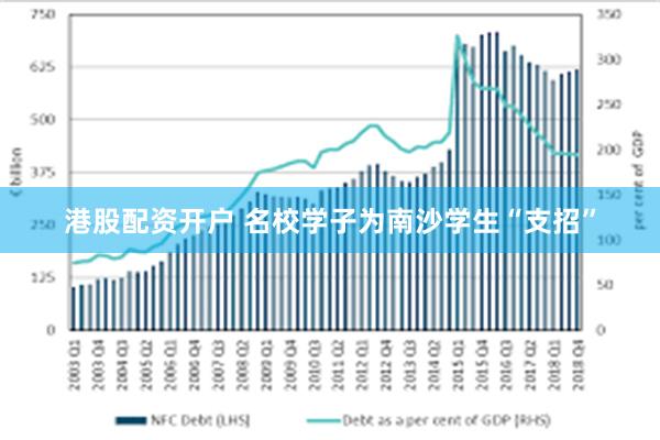 港股配资开户 名校学子为南沙学生“支招”