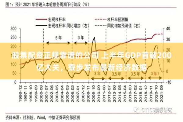 股票配资正规靠谱的公司 上半年GDP首破200亿大关，寮步发布最新经济数据