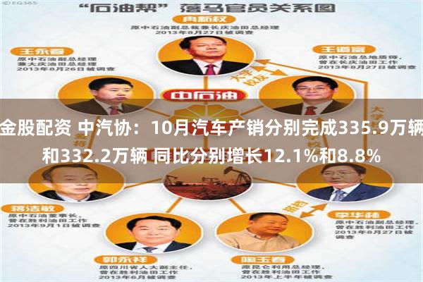 金股配资 中汽协：10月汽车产销分别完成335.9万辆和332.2万辆 同比分别增长12.1%和8.8%