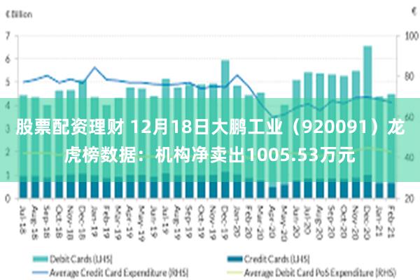 股票配资理财 12月18日大鹏工业（920091）龙虎榜数据：机构净卖出1005.53万元