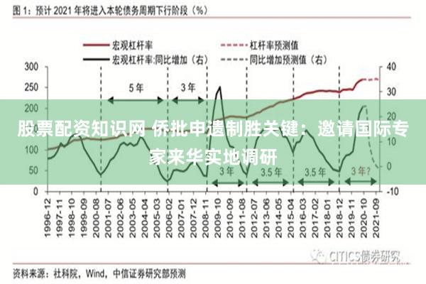 股票配资知识网 侨批申遗制胜关键：邀请国际专家来华实地调研
