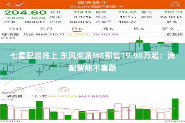 七星配资线上 东风奕派M8预售19.98万起：满配智能不套路