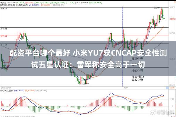 配资平台哪个最好 小米YU7获CNCAP安全性测试五星认证：雷军称安全高于一切
