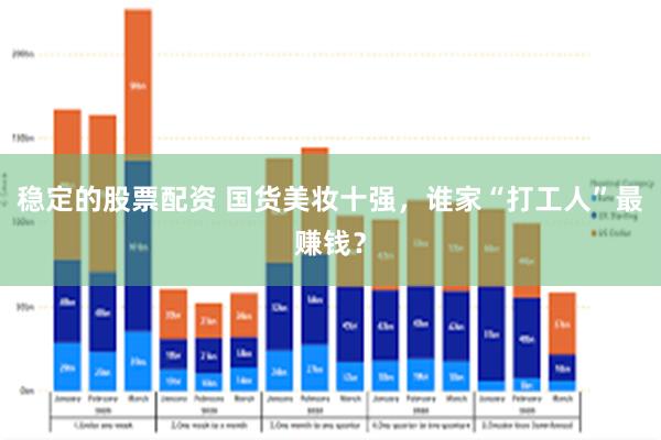 稳定的股票配资 国货美妆十强，谁家“打工人”最赚钱？