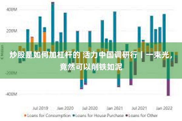 炒股是如何加杠杆的 活力中国调研行丨一束光，竟然可以削铁如泥
