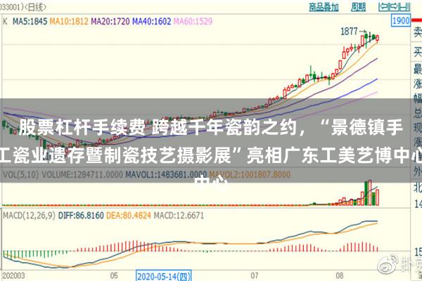 股票杠杆手续费 跨越千年瓷韵之约，“景德镇手工瓷业遗存暨制瓷技艺摄影展”亮相广东工美艺博中心
