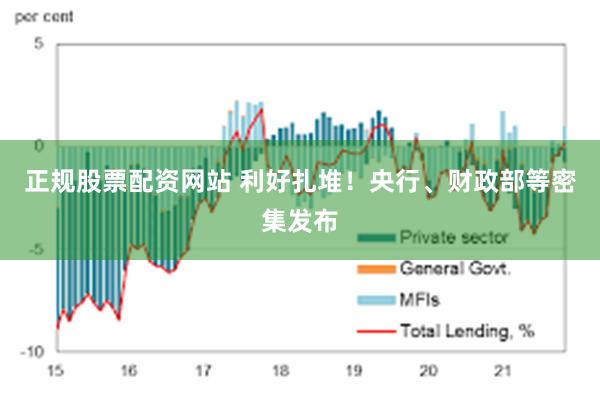 正规股票配资网站 利好扎堆！央行、财政部等密集发布